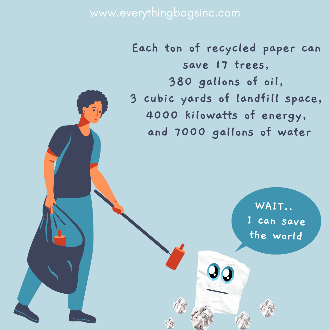 Fun fact about recycled paper