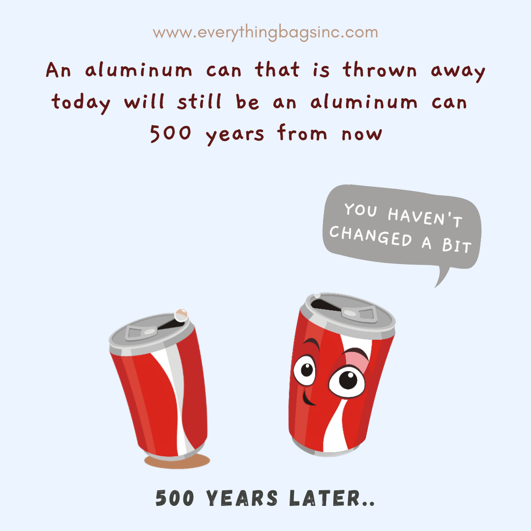 Fun recycling fact on aluminum cans