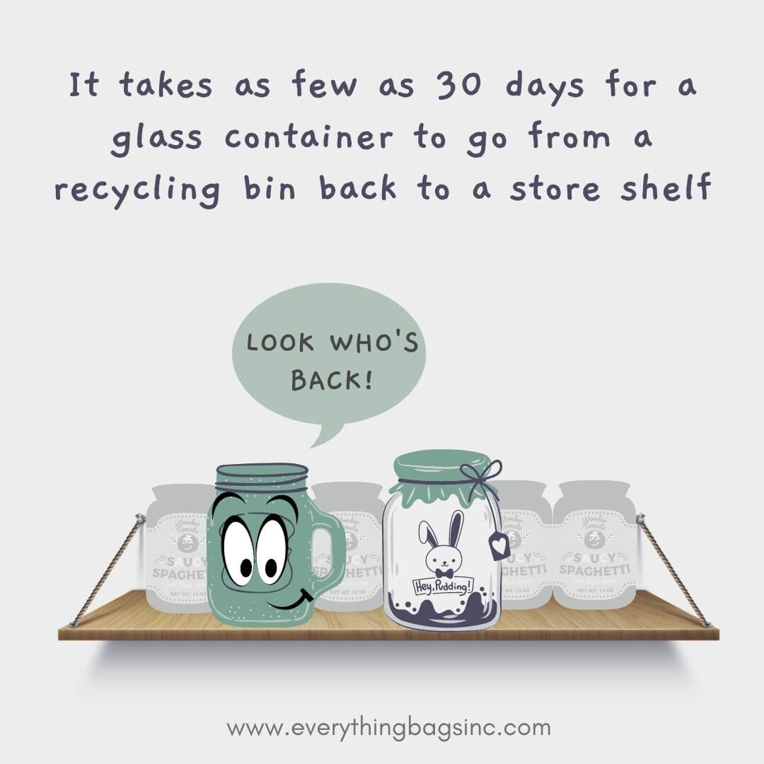 Recycling glass fact