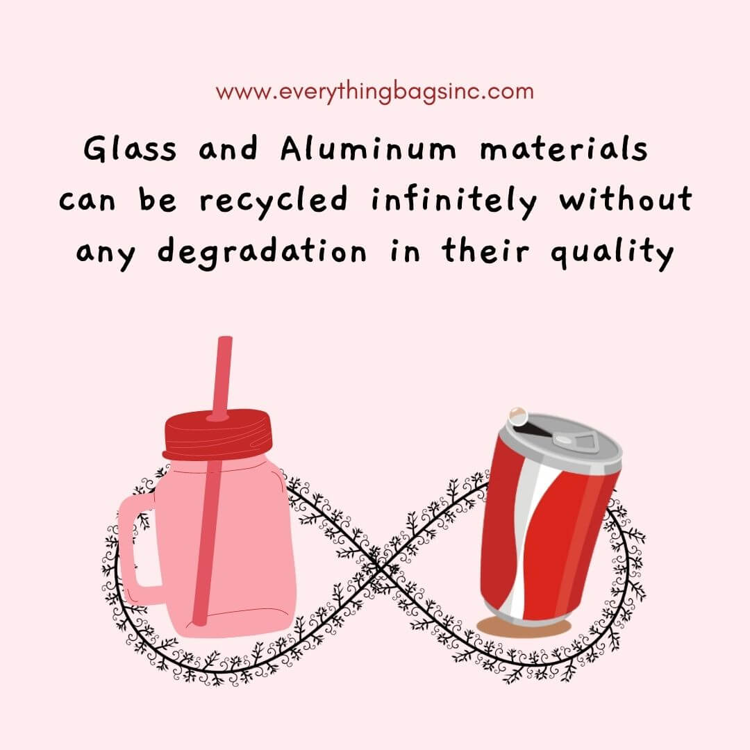 Glass and Aluminum can be recycled infinite times