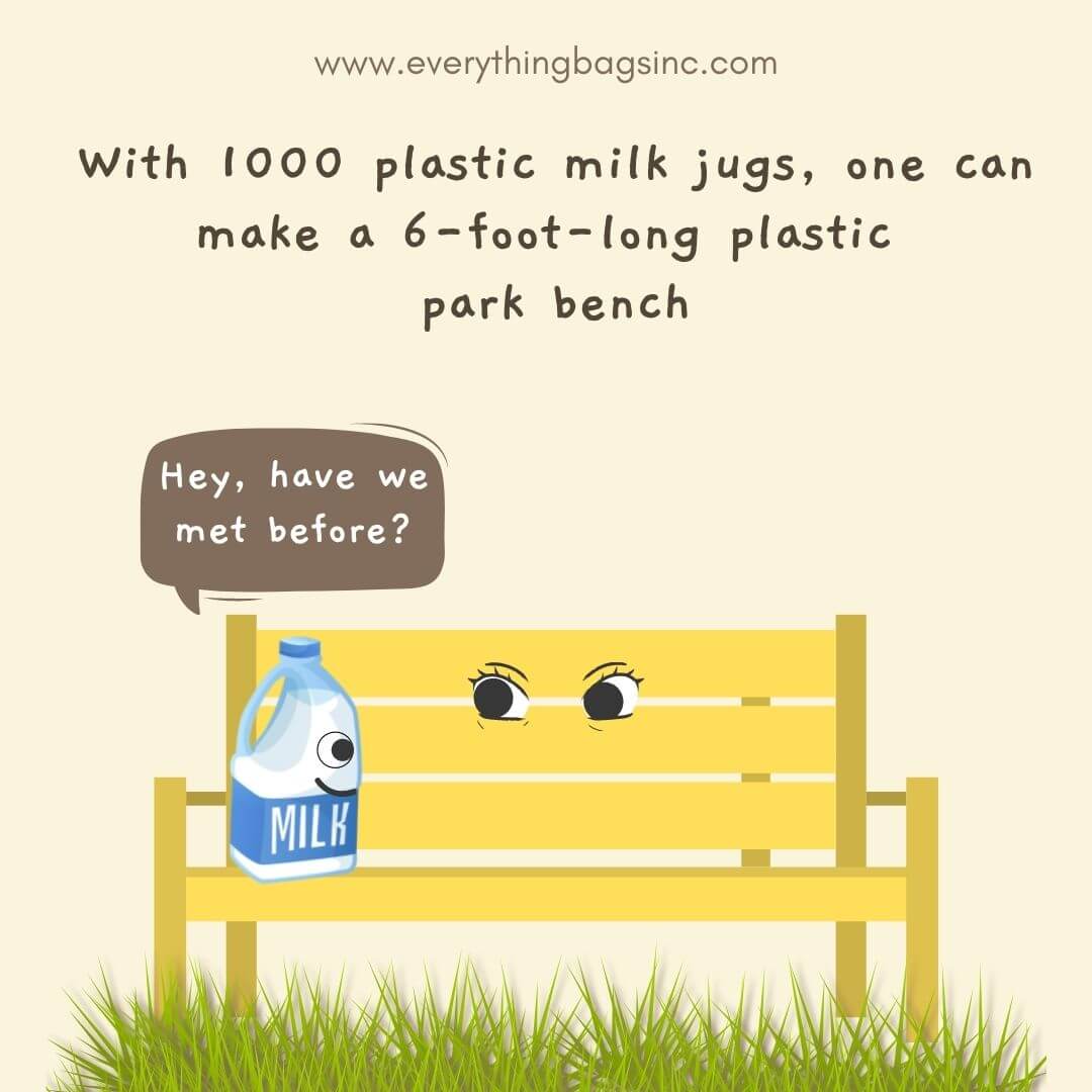 Recycling fact about plastic milk jugs and park bench